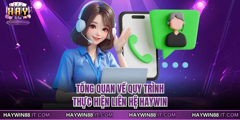 Liên Hệ Haywin 1 Tổng quan về quy trình thực hiện liên hệ Haywin